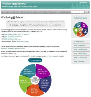 Wellbeing at School website home page screenshot Wellbeing at School website home page screenshot
