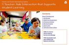 11 Teacher Aide Interaction that Supports Student Learning cover image 11 Teacher Aide Interaction that Supports Student Learning cover image