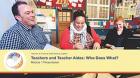 Teacher and Teacher Aides: Who Does What? Module 1 Presentation cover image Teacher and Teacher Aides: Who Does What? Module 1 Presentation cover image